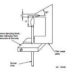 IEC 60695-11-5 Needle Flame Test Chamber for Plastic Flammability Testing