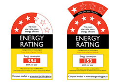 Australia / New Zealand RCM Certification & Type Approval