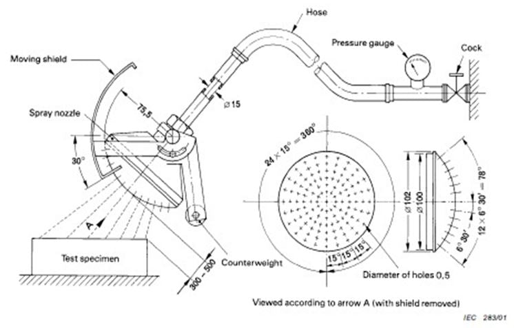 IPX3 & IPX4 Water Spraying Test Device | IEC 60529 Figure 5