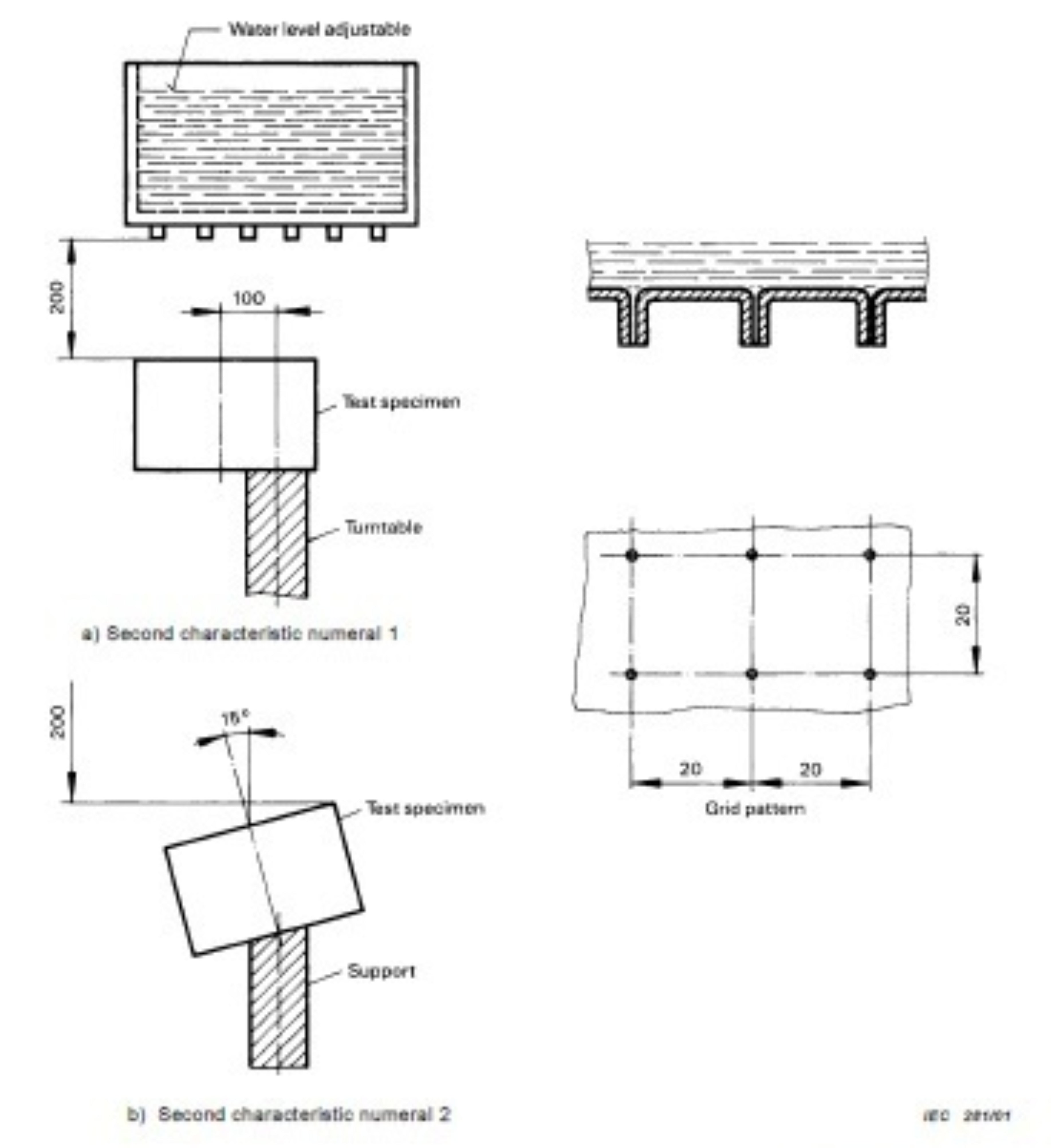 IPX1 & IPX2 Water Dripping Test Device | IEC 60529 Figure 3