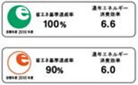 Japan product certification approval services