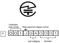Japan product certification approval services