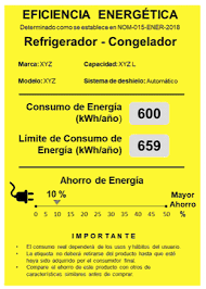 Mexico NOM Certification Energy Efficiency approval for Mexican market access
