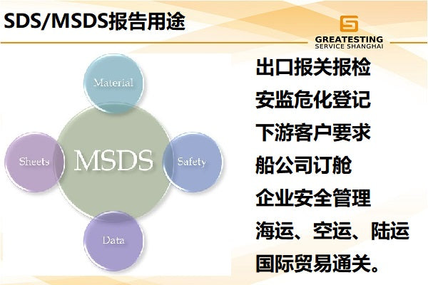 SDS, MSDS (Material Safety Data Sheet) Test Report